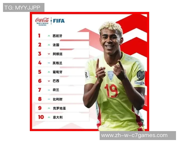 全球最年轻足球球星排名榜单 盘点未来之星崛起的足球天才 全球最年轻足球球星排名榜单 盘点未来之星崛起的足球天才