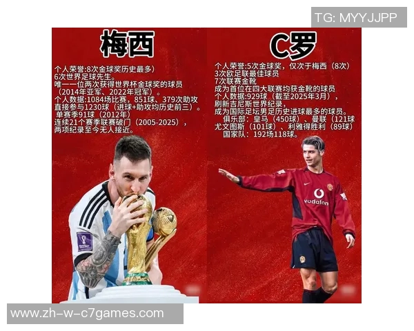 全球足球球星国家排名分析 各国实力对比及球员影响力探讨